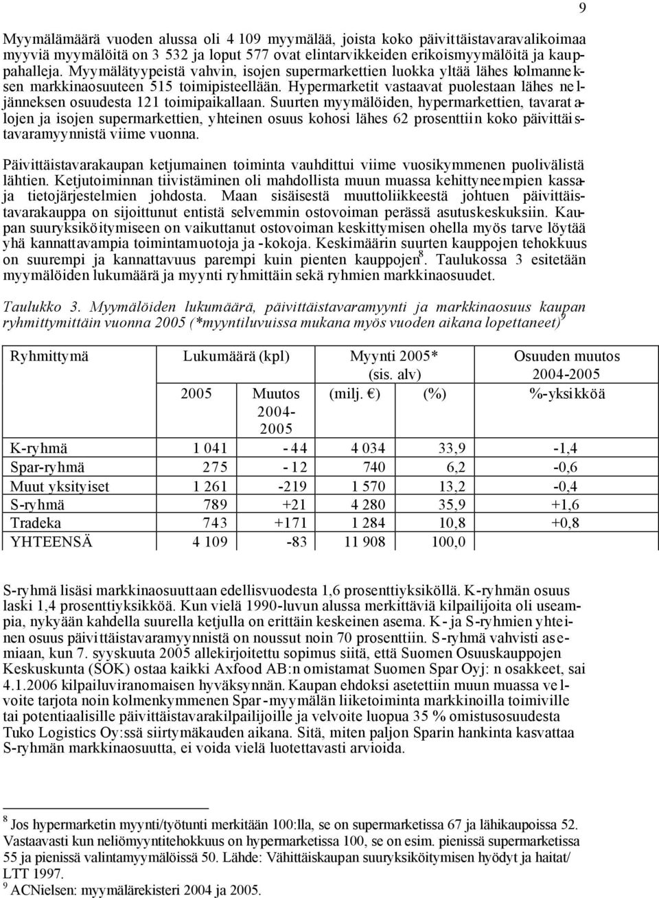 Hypermarketit vastaavat puolestaan lähes neljänneksen osuudesta 121 toimipaikallaan.