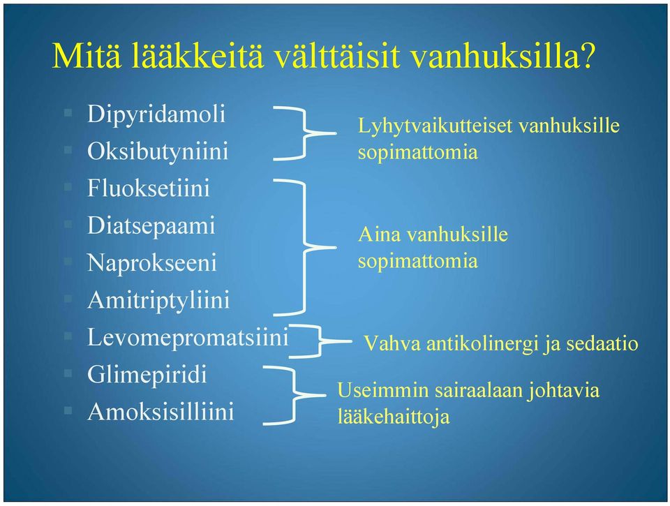 Amitriptyliini Levomepromatsiini Glimepiridi Amoksisilliini Lyhytvaikutteiset