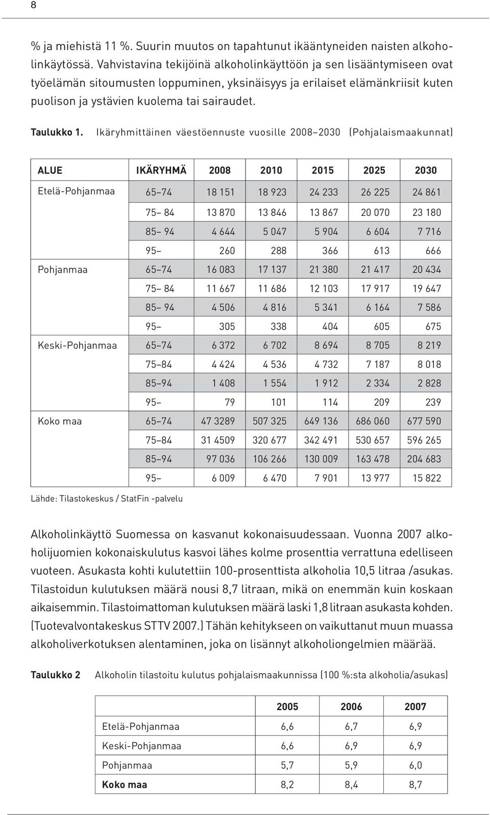 Taulukko 1.