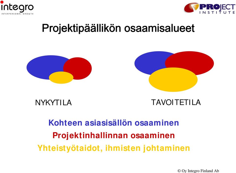 asiasisällön osaaminen