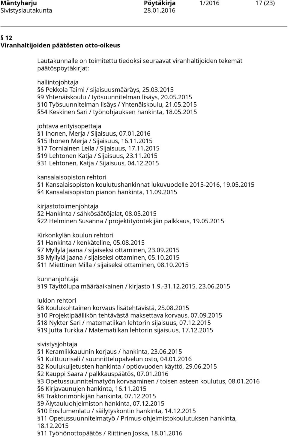 01.2016 15 Ihonen Merja / Sijaisuus, 16.11.2015 17 Torniainen Leila / Sijaisuus, 17.11.2015 19 Lehtonen Katja / Sijaisuus, 23.11.2015 31 Lehtonen, Katja / Sijaisuus, 04.12.