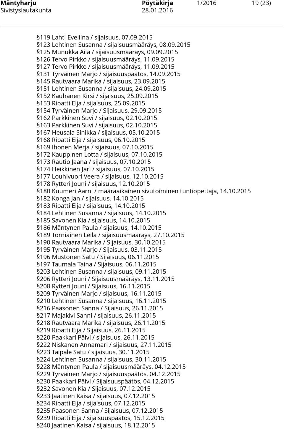 09.2015 153 Ripatti Eija / sijaisuus, 25.09.2015 154 Tyrväinen Marjo / Sijaisuus, 29.09.2015 162 Parkkinen Suvi / sijaisuus, 02.10.2015 163 Parkkinen Suvi / sijaisuus, 02.10.2015 167 Heusala Sinikka / sijaisuus, 05.