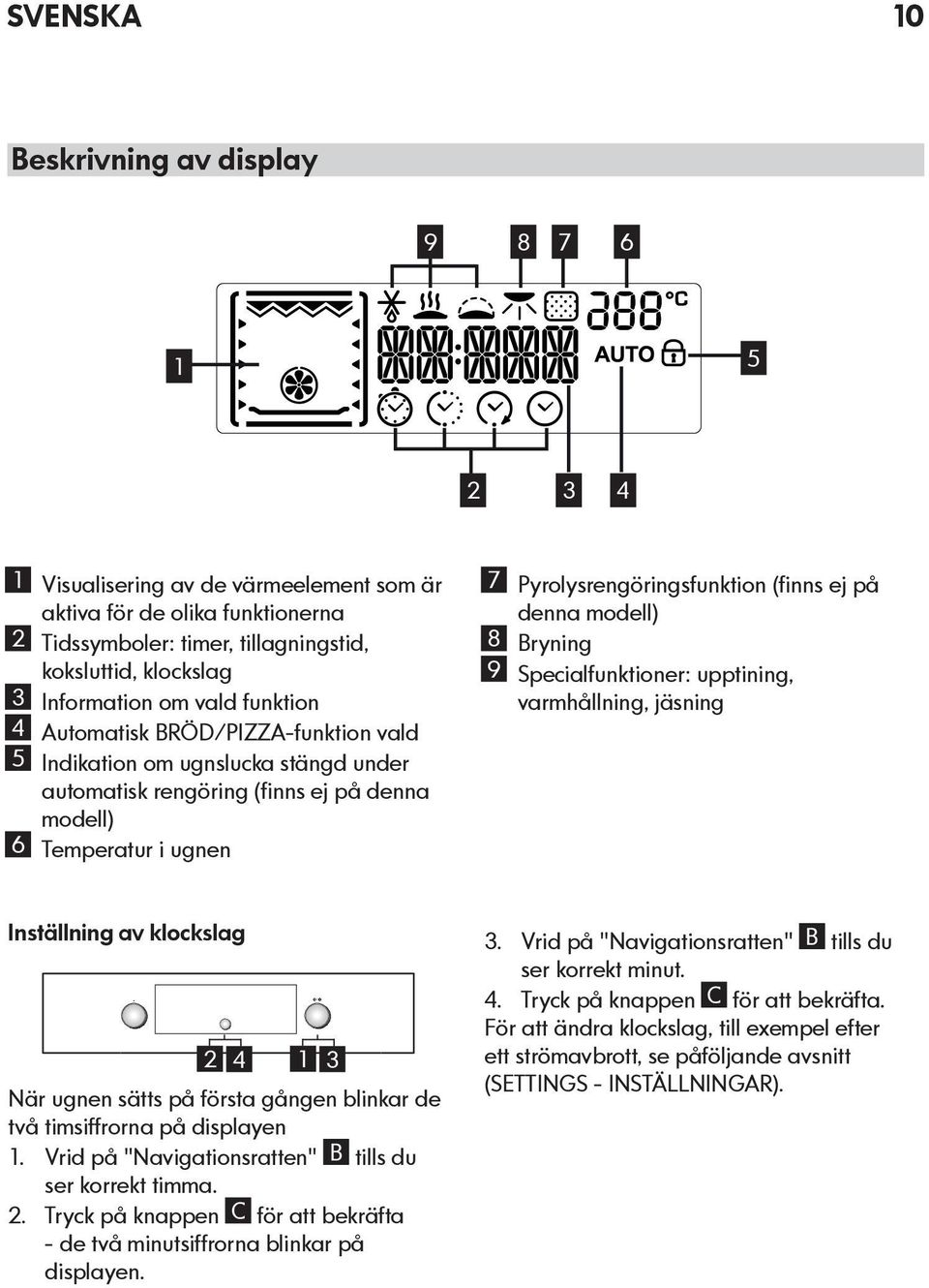 Pyrolysrengöringsfunktion (finns ej på denna modell) 8 Bryning 9 Specialfunktioner: upptining, varmhållning, jäsning Inställning av klockslag 2 4 1 3 När ugnen sätts på första gången blinkar de två
