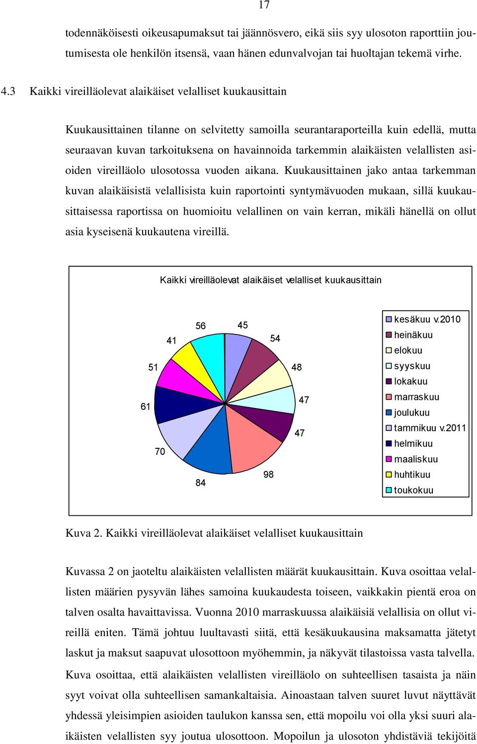 tarkemmin alaikäisten velallisten asioiden vireilläolo ulosotossa vuoden aikana.