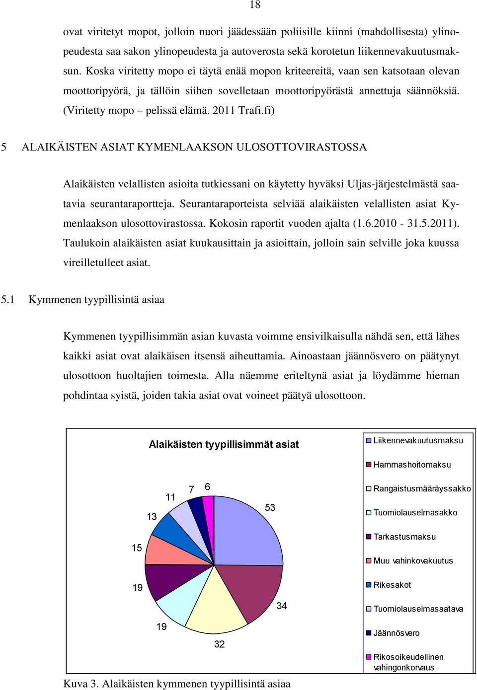 2011 Trafi.fi) 5 ALAIKÄISTEN ASIAT KYMENLAAKSON ULOSOTTOVIRASTOSSA Alaikäisten velallisten asioita tutkiessani on käytetty hyväksi Uljas-järjestelmästä saatavia seurantaraportteja.