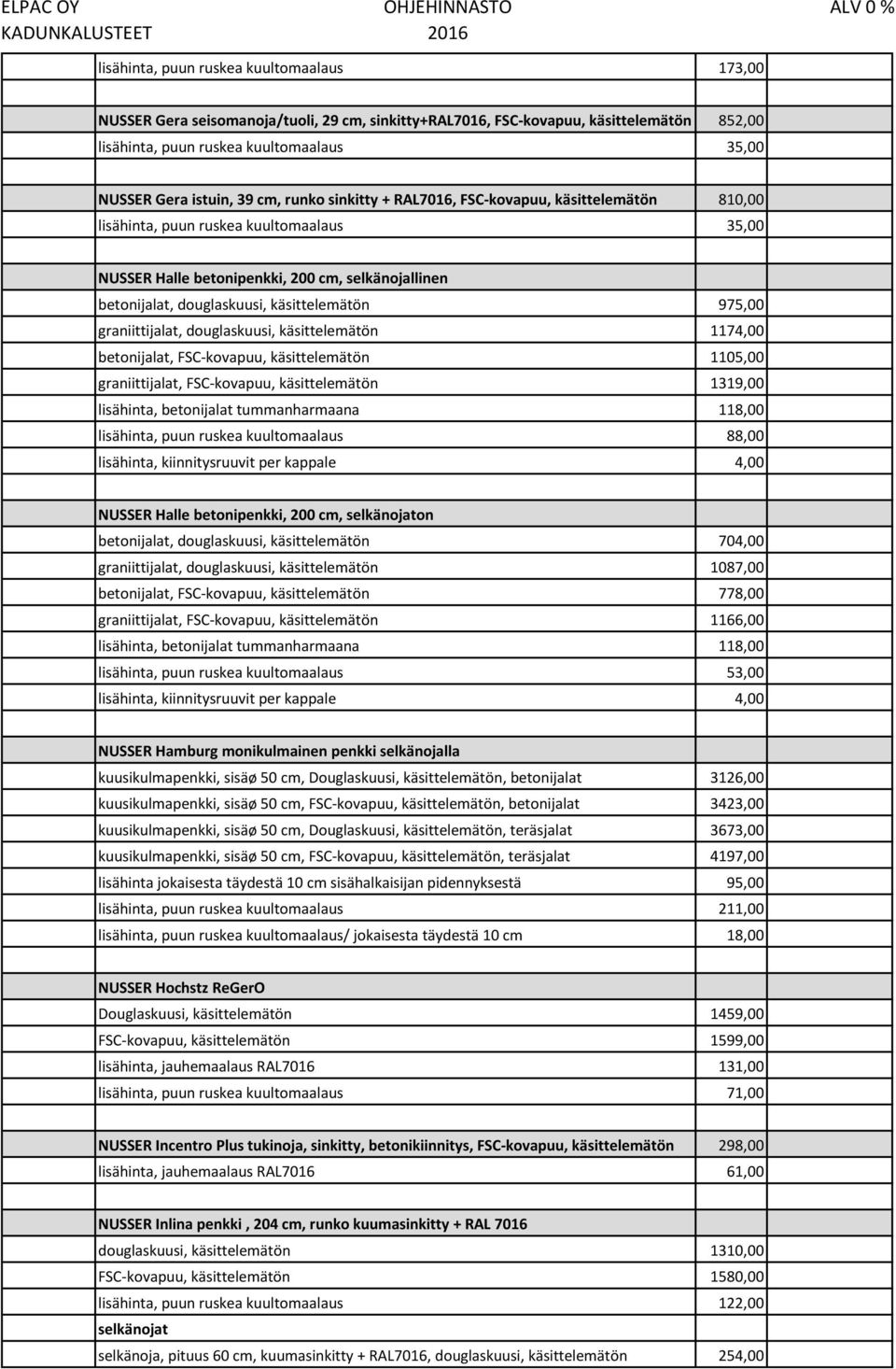 käsittelemätön 975,00 graniittijalat, douglaskuusi, käsittelemätön 1174,00 betonijalat, FSC-kovapuu, käsittelemätön 1105,00 graniittijalat, FSC-kovapuu, käsittelemätön 1319,00 lisähinta, betonijalat