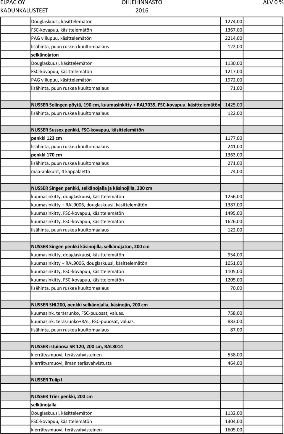 kuultomaalaus 122,00 NUSSER Sussex penkki, FSC-kovapuu, käsittelemätön penkki 123 cm 1177,00 lisähinta, puun ruskea kuultomaalaus 241,00 penkki 170 cm 1363,00 lisähinta, puun ruskea kuultomaalaus