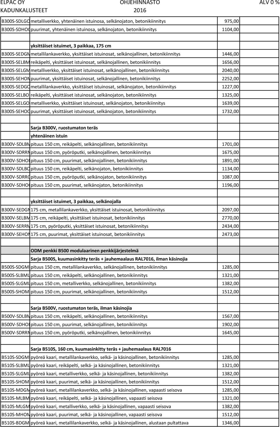 B300S-SELGMmetalliverkko, yksittäiset istuinosat, selkänojallinen, betonikiinnitys 2040,00 B300S-SEHOMpuurimat, yksittäiset istuinosat, selkänojallinen, betonikiinnitys 2252,00