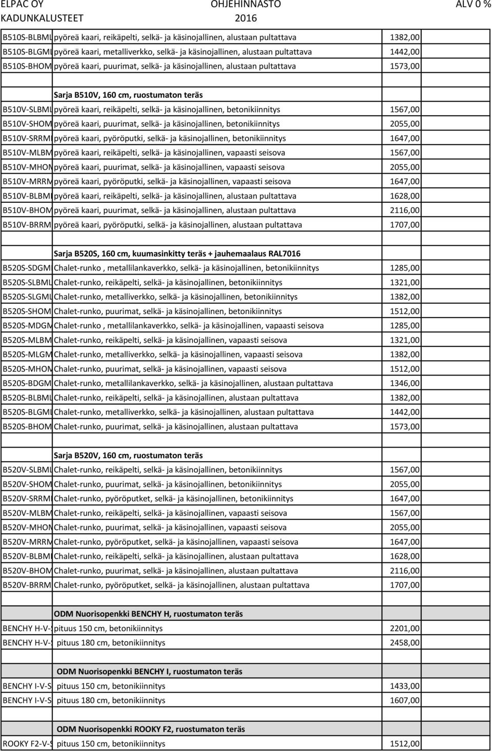 1567,00 B510V-SHOM pyöreä kaari, puurimat, selkä- ja käsinojallinen, betonikiinnitys 2055,00 B510V-SRRMLpyöreä kaari, pyöröputki, selkä- ja käsinojallinen, betonikiinnitys 1647,00 B510V-MLBMpyöreä