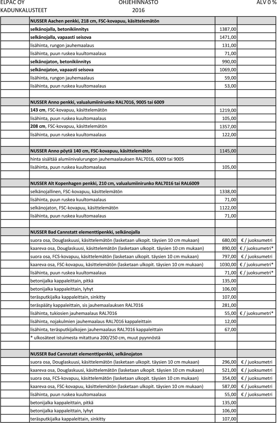 6009 143 cm, FSC-kovapuu, käsittelemätön 1219,00 lisähinta, puun ruskea kuultomaalaus 105,00 208 cm, FSC-kovapuu, käsittelemätön 1357,00 lisähinta, puun ruskea kuultomaalaus 122,00 NUSSER Anno pöytä