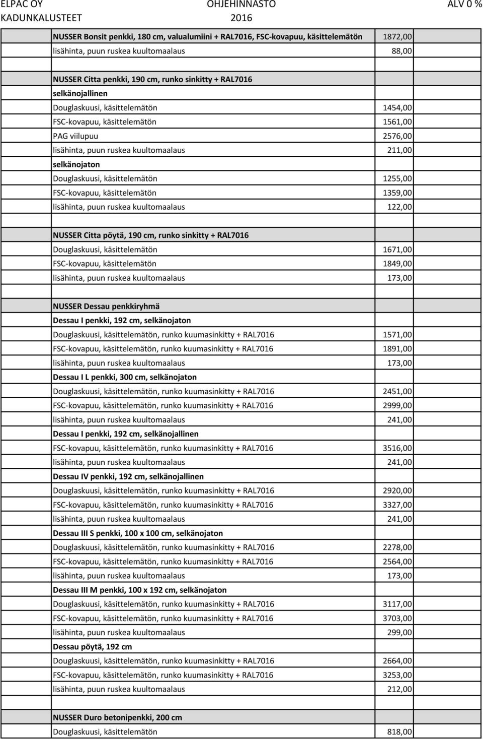 1255,00 FSC-kovapuu, käsittelemätön 1359,00 lisähinta, puun ruskea kuultomaalaus 122,00 NUSSER Citta pöytä, 190 cm, runko sinkitty + RAL7016 Douglaskuusi, käsittelemätön 1671,00 FSC-kovapuu,