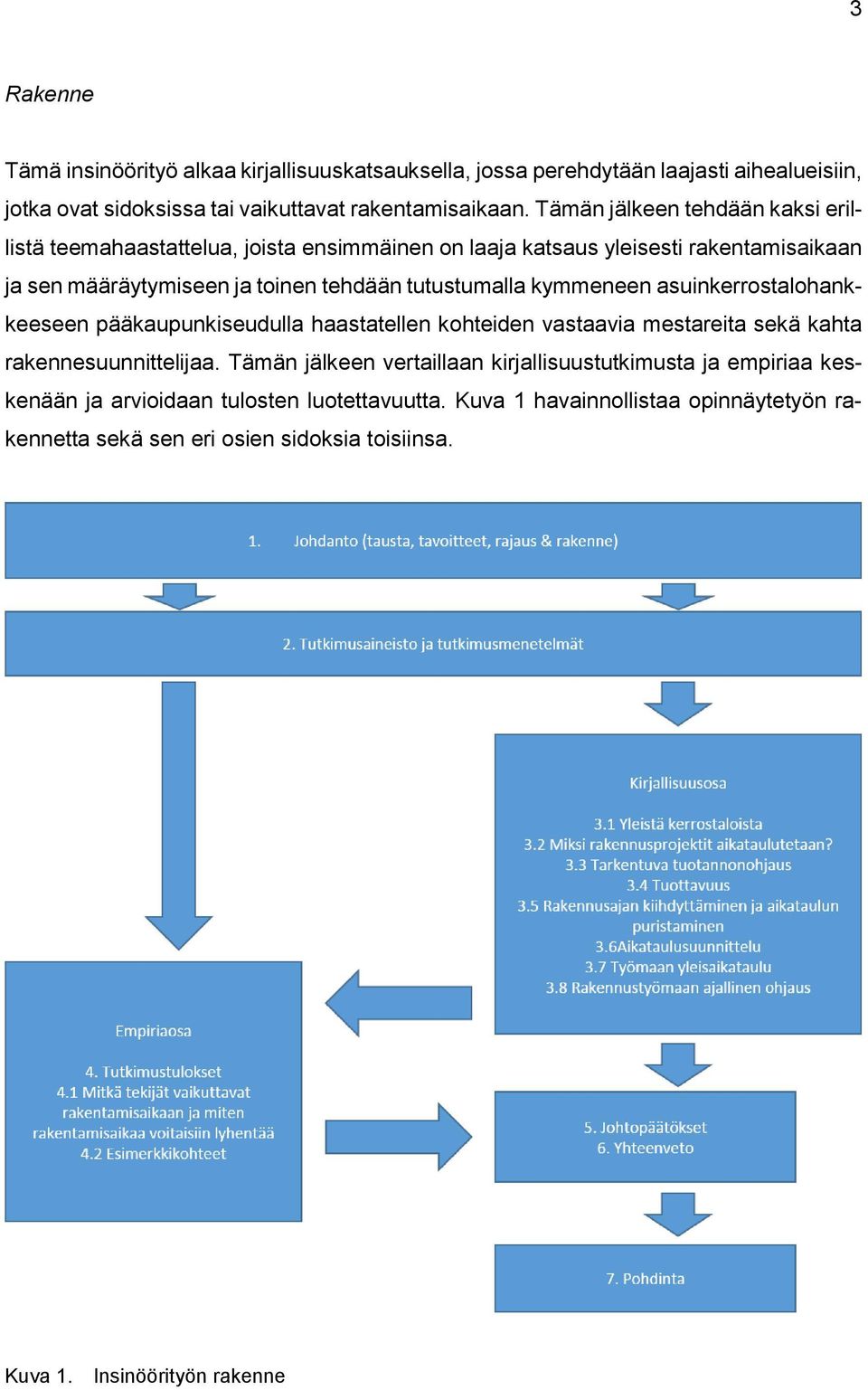 kymmeneen asuinkerrostalohankkeeseen pääkaupunkiseudulla haastatellen kohteiden vastaavia mestareita sekä kahta rakennesuunnittelijaa.