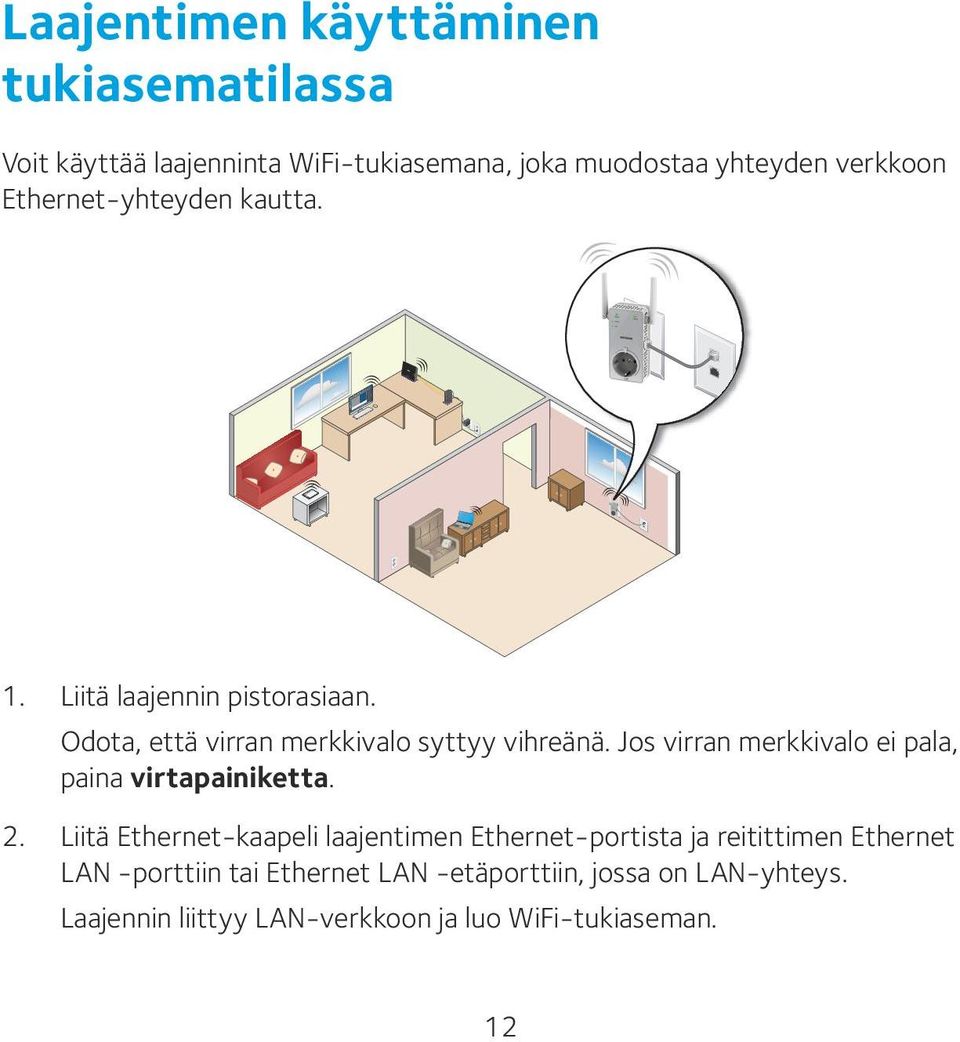 Jos virran merkkivalo ei pala, paina virtapainiketta. 2.