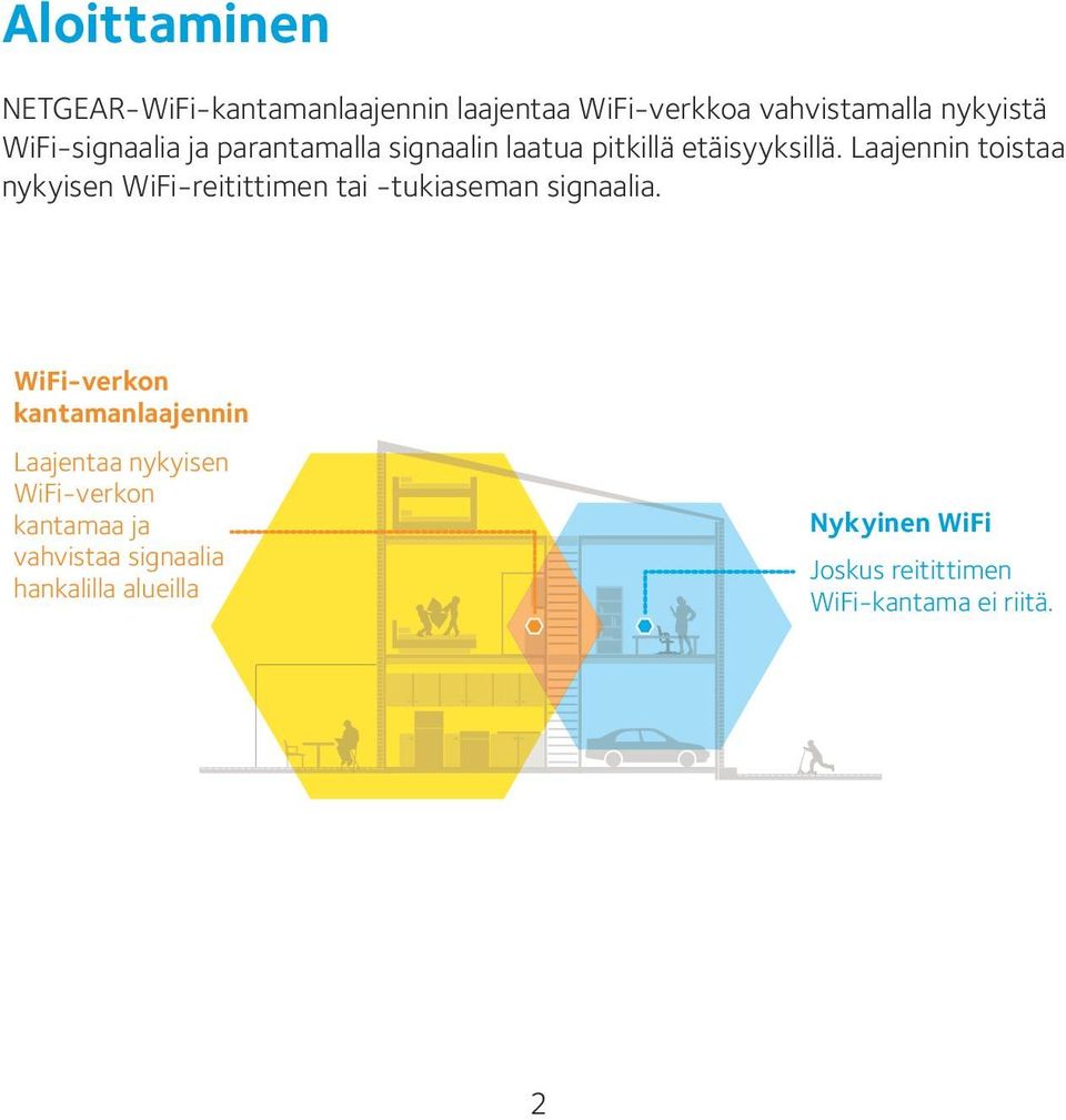 Laajennin toistaa nykyisen WiFi-reitittimen tai -tukiaseman signaalia.