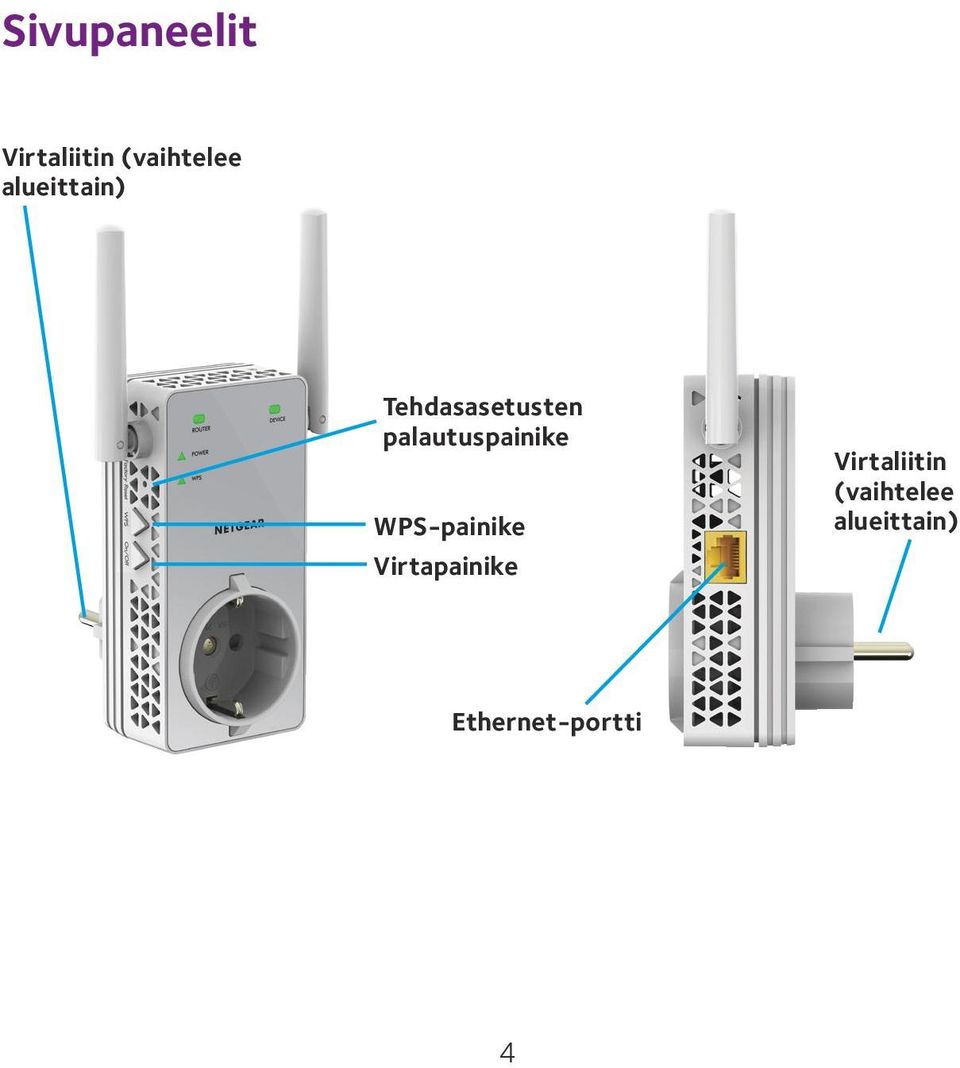 palautuspainike WPS-painike