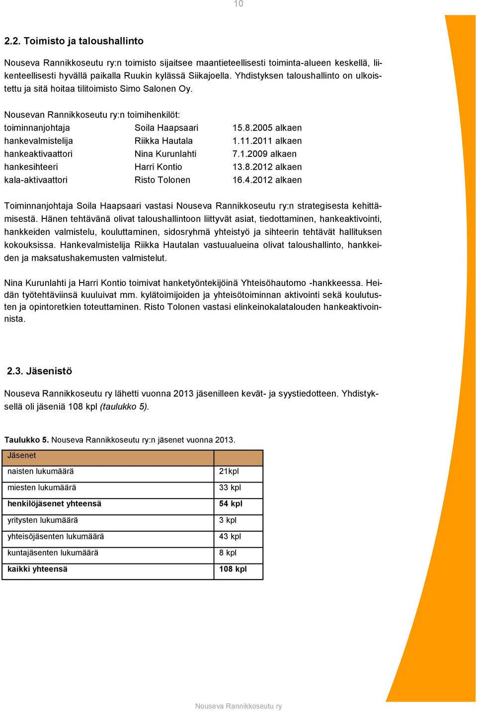 2005 alkaen hankevalmistelija Riikka Hautala 1.11.2011 alkaen hankeaktivaattori Nina Kurunlahti 7.1.2009 alkaen hankesihteeri Harri Kontio 13.8.2012 alkaen kala-aktivaattori Risto Tolonen 16.4.