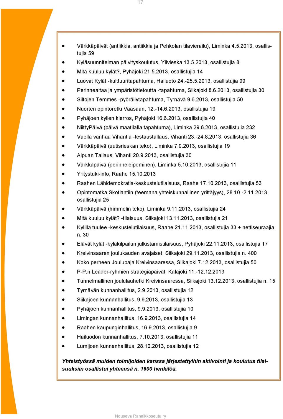 2013, osallistujia 30 Siltojen Temmes -pyöräilytapahtuma, Tyrnävä 9.6.2013, osallistujia 50 Nuorten opintoretki Vaasaan, 12.-14.6.2013, osallistujia 19 Pyhäjoen kylien kierros, Pyhäjoki 16.6.2013, osallistujia 40 NiittyPäivä (päivä maatilalla tapahtuma), Liminka 29.