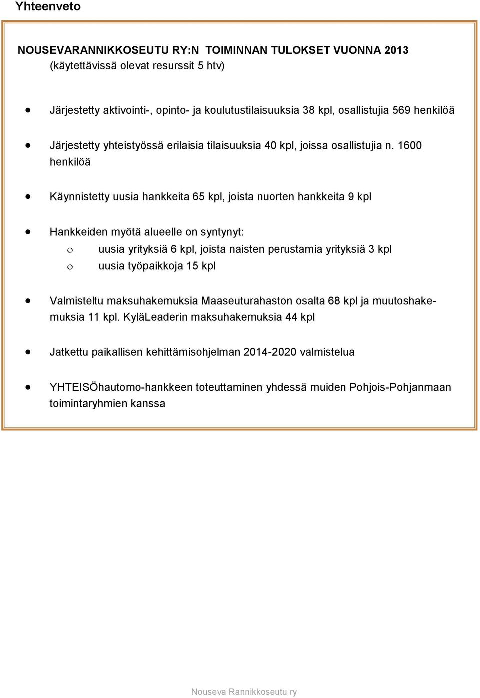 1600 henkilöä Käynnistetty uusia hankkeita 65 kpl, joista nuorten hankkeita 9 kpl Hankkeiden myötä alueelle on syntynyt: uusia yrityksiä 6 kpl, joista naisten perustamia yrityksiä 3 kpl uusia