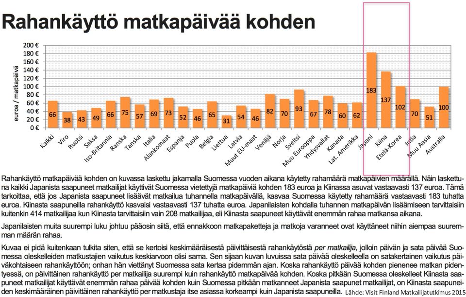 Finland