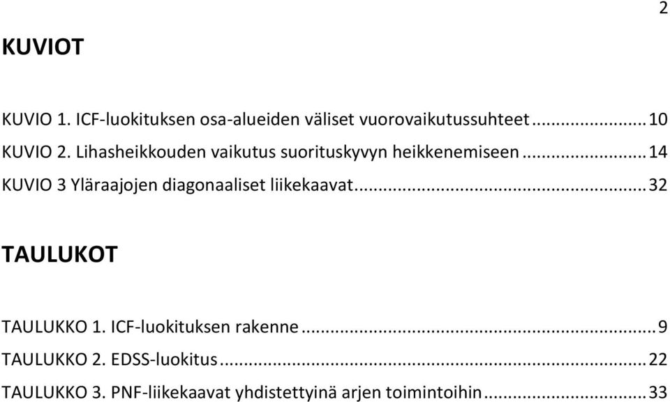 .. 14 KUVIO 3 Yläraajojen diagonaaliset liikekaavat... 32 TAULUKOT TAULUKKO 1.