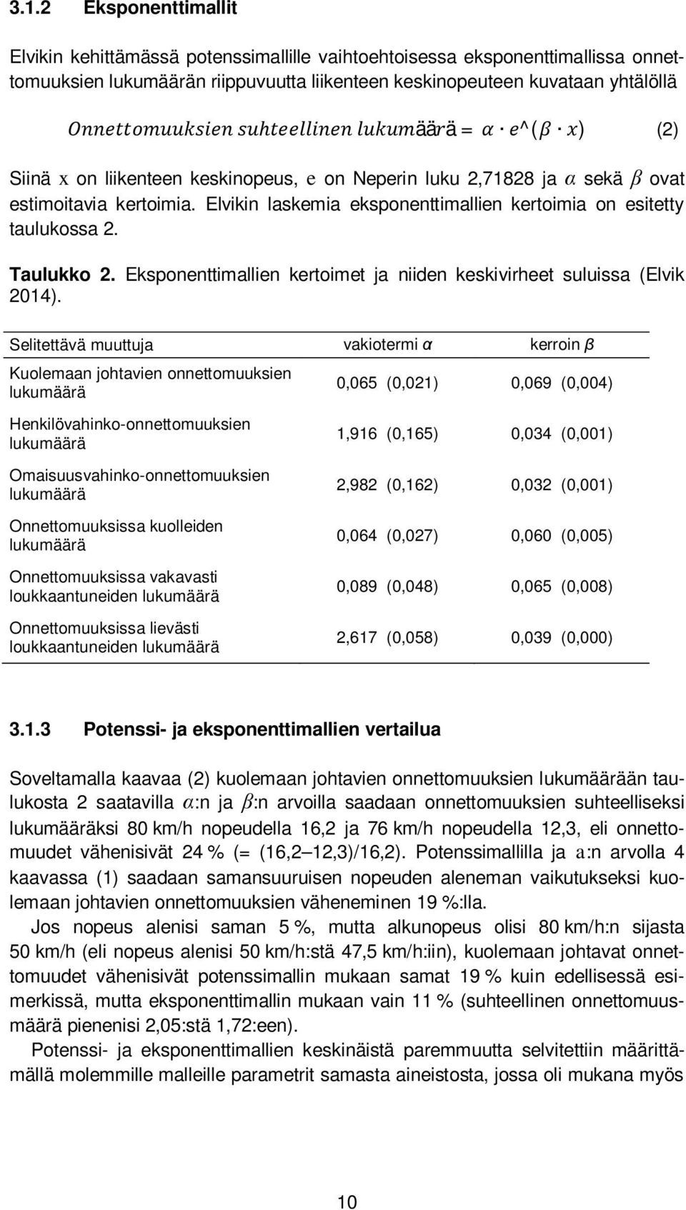 Eksponenttimallien kertoimet ja niiden keskivirheet suluissa (Elvik 2014).