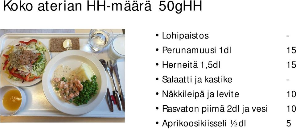 Salaatti ja kastike - Näkkileipä ja levite