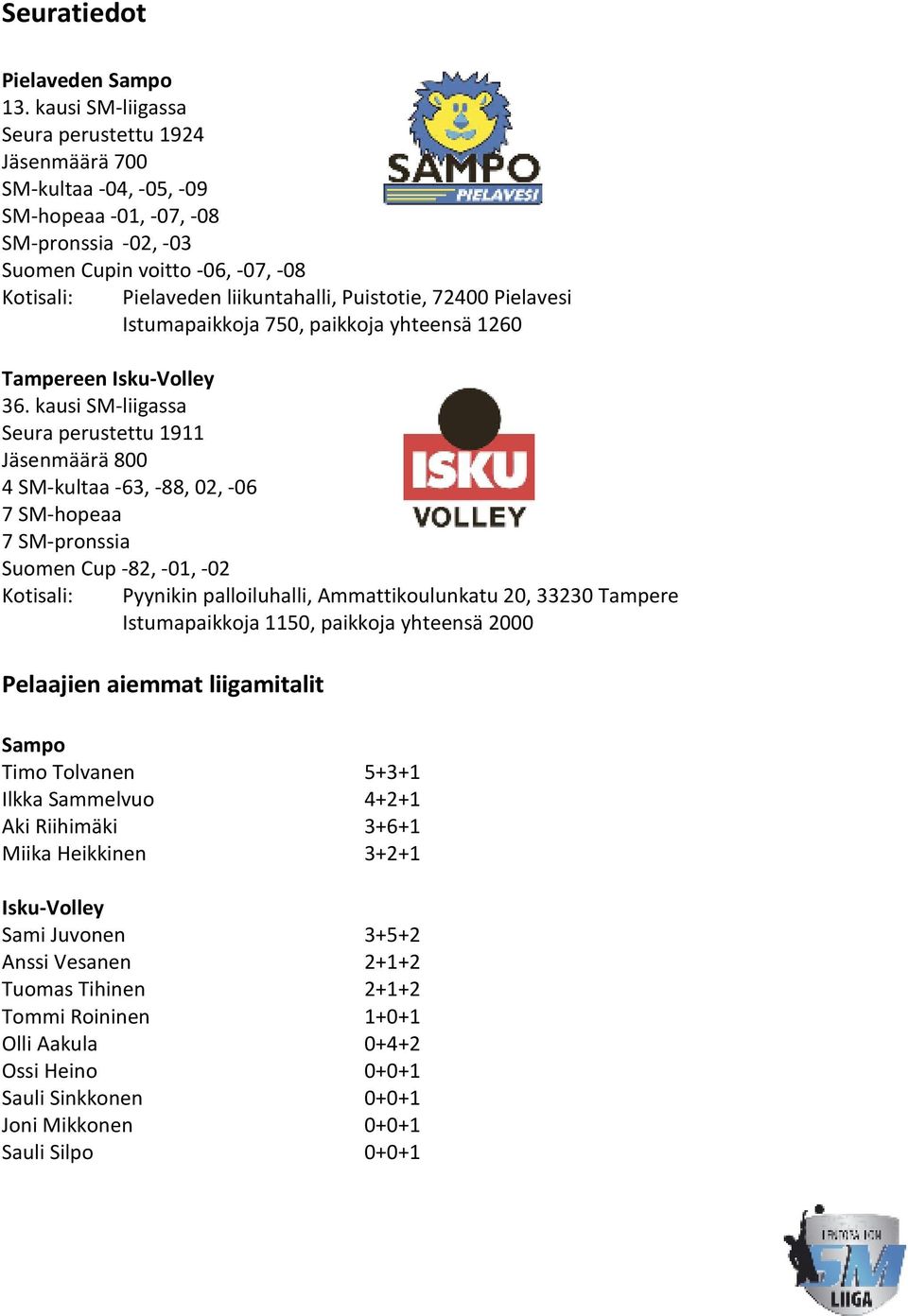 72400 Pielavesi Istumapaikkoja 750, paikkoja yhteensä 1260 Tampereen 36.