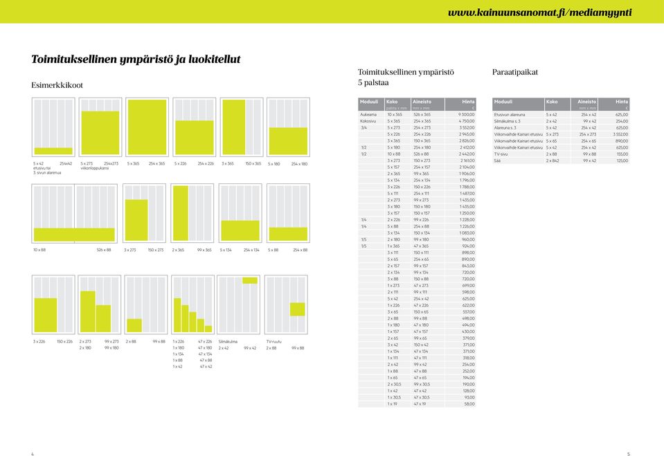 x 88 1 x 226 47 x 226 2 x 180 99 x 180 1 x 180 47 x 180 1 x 134 47 x 134 1 x 88 47 x 88 1 x 42 47 x 42 2 x 365 99 x 365 5 x 134 254 x 134 5 x 88 254 x 88 Silmäkulma 2 x 42 99 x 42 TV-ruutu 2 x 88 99