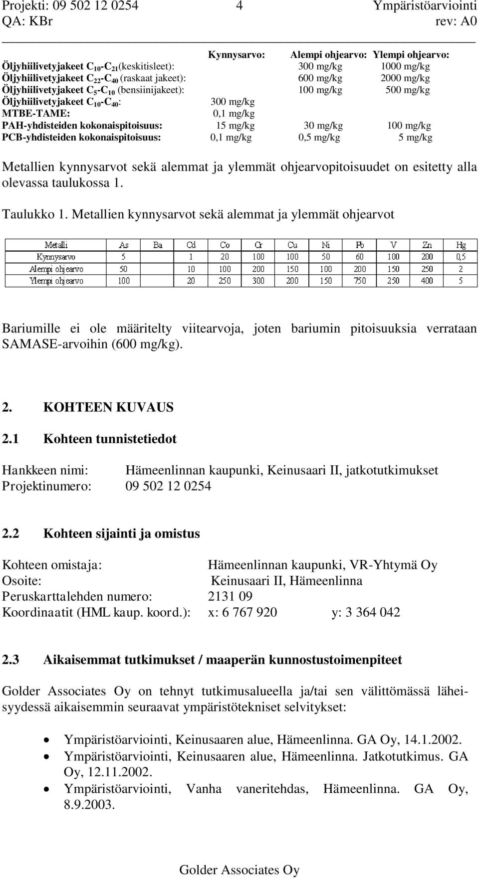 kokonaispitoisuus: 15 mg/kg 30 mg/kg 100 mg/kg PCB-yhdisteiden kokonaispitoisuus: 0,1 mg/kg 0,5 mg/kg 5 mg/kg Metallien kynnysarvot sekä alemmat ja ylemmät ohjearvopitoisuudet on esitetty alla