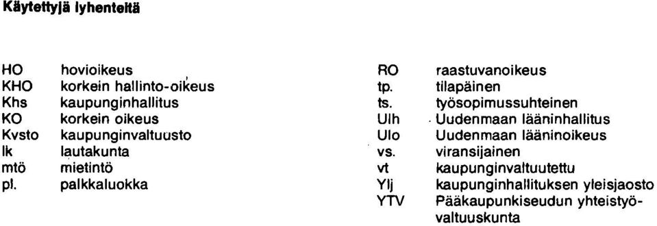 mietintö palkkaluokka RO tp. ts. Ulh Ulo vs.