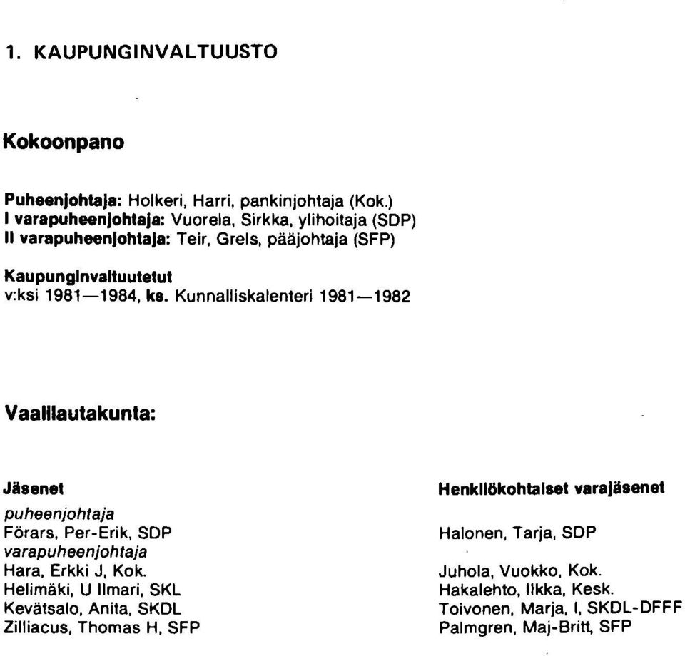 1981-1984, ks. Kunnalliskalenteri 1981-1982 Vaalilautakunta: Jäsenet puheenjohtaja Förars, Per-Erik, SDP varapuheenjohtaja Hara, Erkki J, Kok.