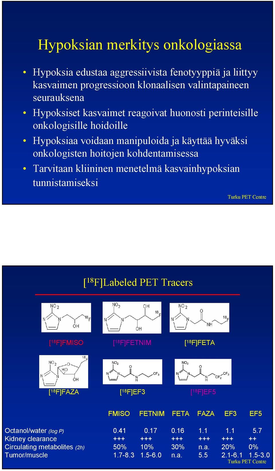 kasvainhypoksian tunnistamiseksi [ 18 F]Labeled PET Tracers [ 18 F]FMISO [ 18 F]FETNIM [ 18 F]FETA [ 18 F]FAZA [ 18 F]EF3 [ 18 F]EF5 FMISO FETNIM FETA FAZA EF3 EF5