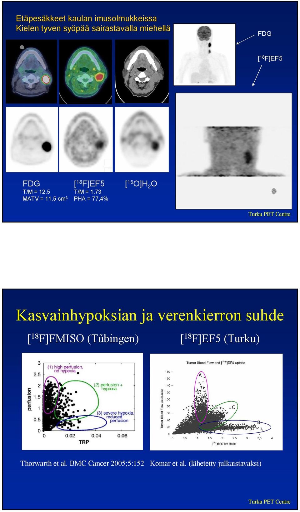 O]H 2 O Kasvainhypoksian ja verenkierron suhde [ 18 F]FMISO (T bingen) [ 18 F]EF5