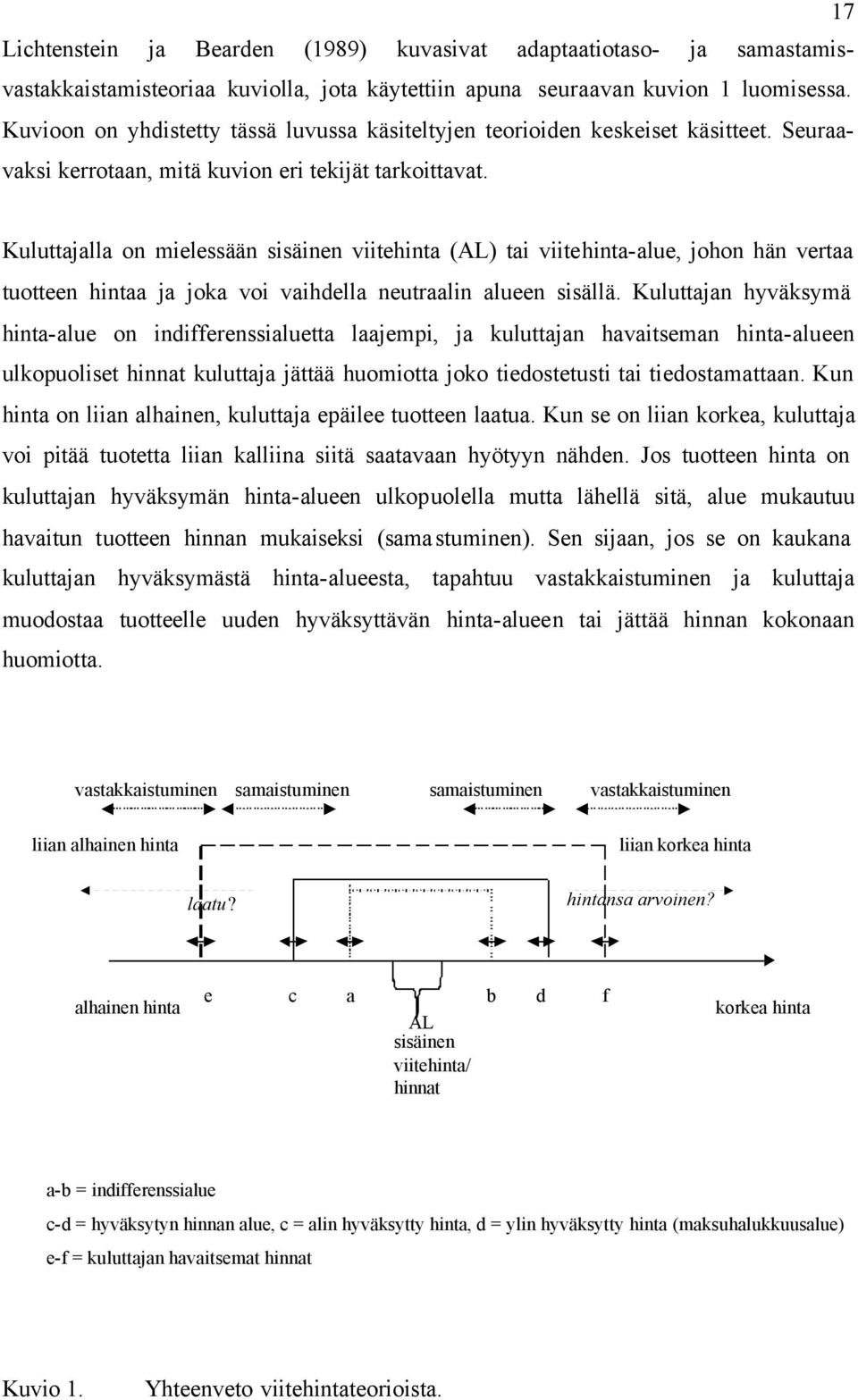 Kuluttajalla on mielessään sisäinen viitehinta (AL) tai viitehinta-alue, johon hän vertaa tuotteen hintaa ja joka voi vaihdella neutraalin alueen sisällä.