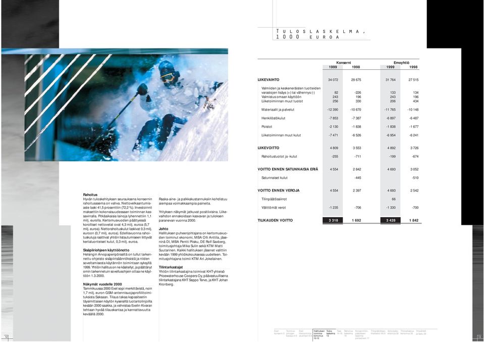 Liiketoiminnan muut kulut -7 471-6 526-6 954-6 241 LIIKEVOITTO 4 809 55 4 892 726 Rahoitustuotot ja -kulut -255-711 -199-674 VOITTO ENNEN SATUNNAISIA ERIÄ 4 554 2 842 4 69 052 Satunnaiset kulut