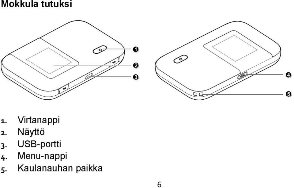 USB-portti 4.