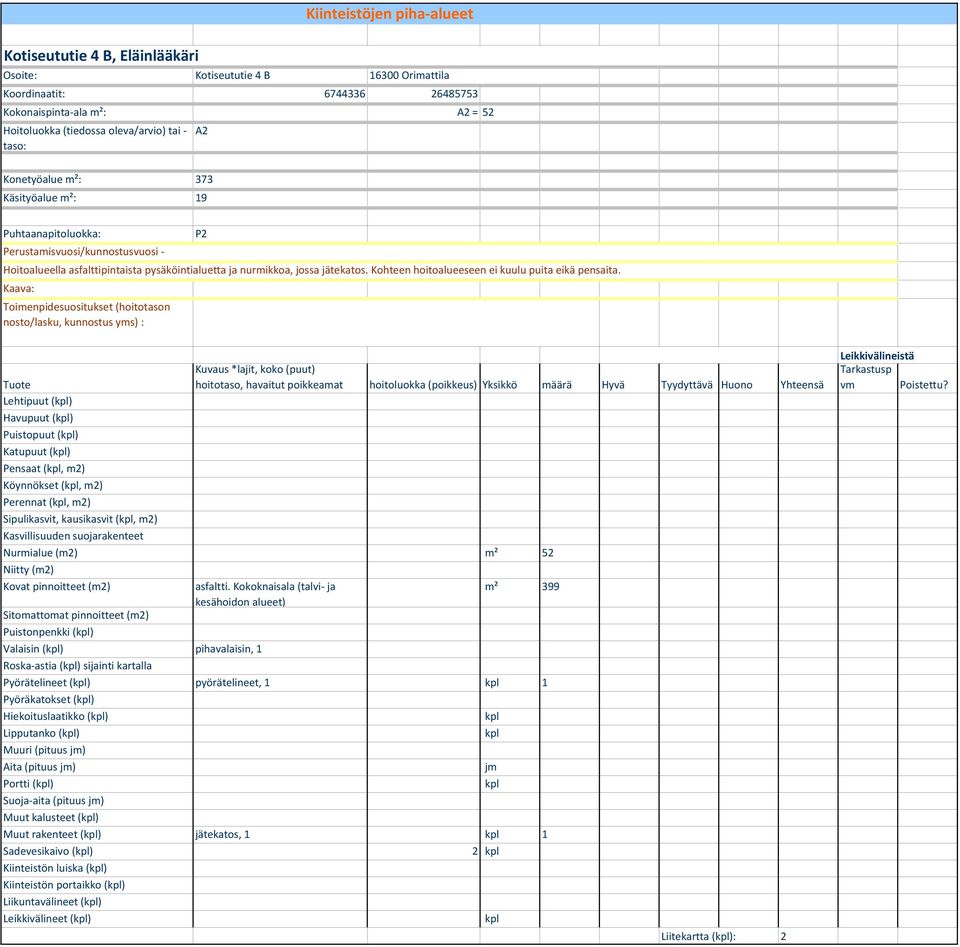 Kuvaus *lajit, koko (puut) hoitotaso, havaitut poikkeamat Lehtipuut (kpl) Havupuut (kpl) Puistopuut (kpl) Katupuut (kpl) Pensaat (kpl, m2) Nurmialue (m2) m² 52 asfaltti.