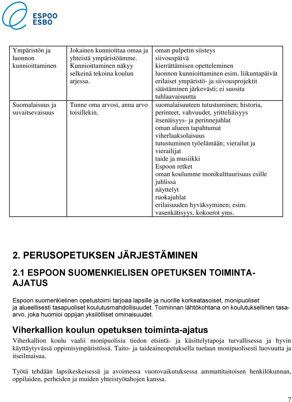 liikuntapäivät erilaiset ympäristö- ja siivousprojektit säästäminen järkevästi; ei suosita tuhlaavaisuutta suomalaisuuteen tutustuminen; historia, perinteet, vahvuudet, yritteliäisyys itsenäisyys- ja