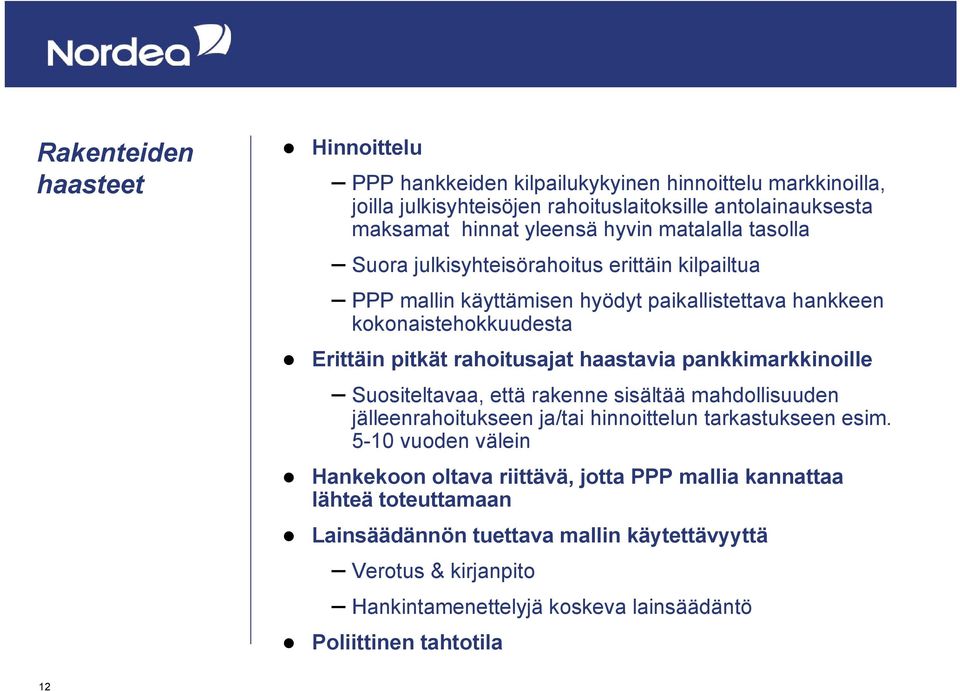 haastavia pankkimarkkinoille Suositeltavaa, että rakenne sisältää mahdollisuuden jälleenrahoitukseen ja/tai hinnoittelun tarkastukseen esim.