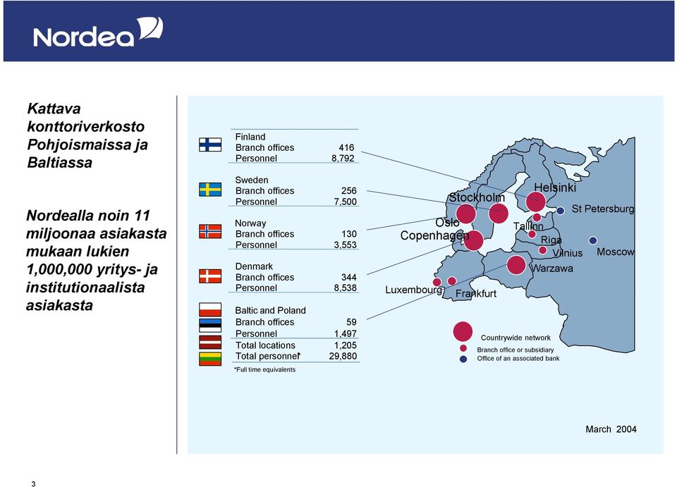 Branch offices Personnel Total locations Total personnel* 256 7,500 130 3,553 344 8,538 59 1,497 1,205 29,880 Oslo Copenhagen Luxembourg Stockholm Frankfurt