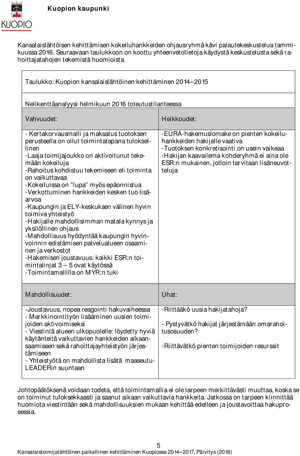 Taulukko: Kuopion kansalaislähtöinen kehittäminen 2014 2015 Nelikenttäanalyysi helmikuun 2016 toteutustilanteessa Vahvuudet: - Kertakorvausmalli ja maksatus tuotoksen perusteella on ollut