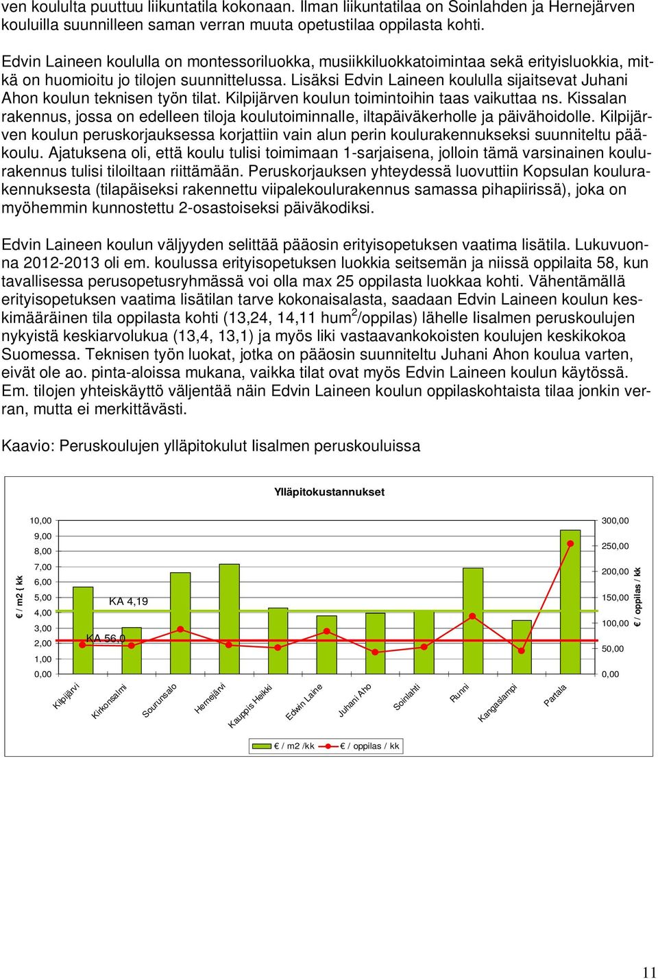 Lisäksi Edvin Laineen koululla sijaitsevat Juhani Ahon koulun teknisen työn tilat. Kilpijärven koulun toimintoihin taas vaikuttaa ns.