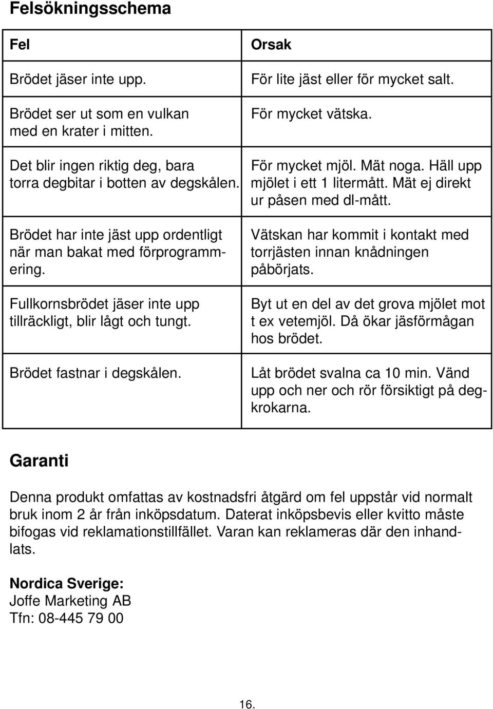 Orsak För lite jäst eller för mycket salt. För mycket vätska. För mycket mjöl. Mät noga. Häll upp mjölet i ett 1 litermått. Mät ej direkt ur påsen med dl-mått.