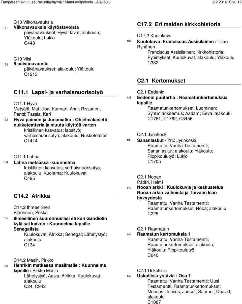 C11.1 Lapsi- ja varhaisnuorisotyö C11.