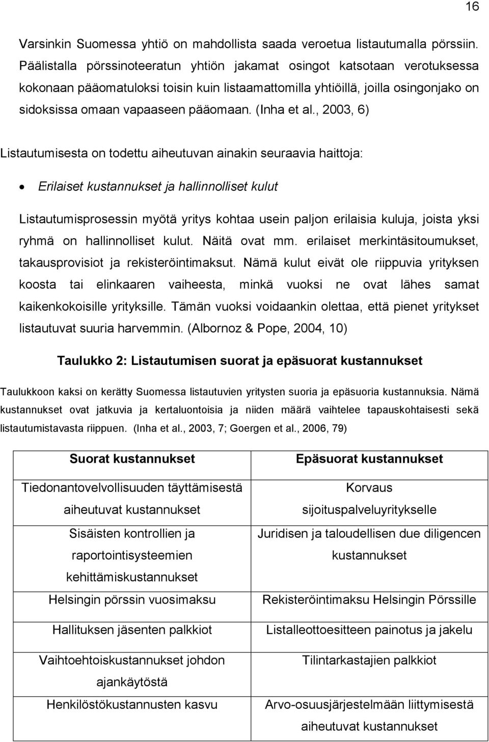 (Inha et al.