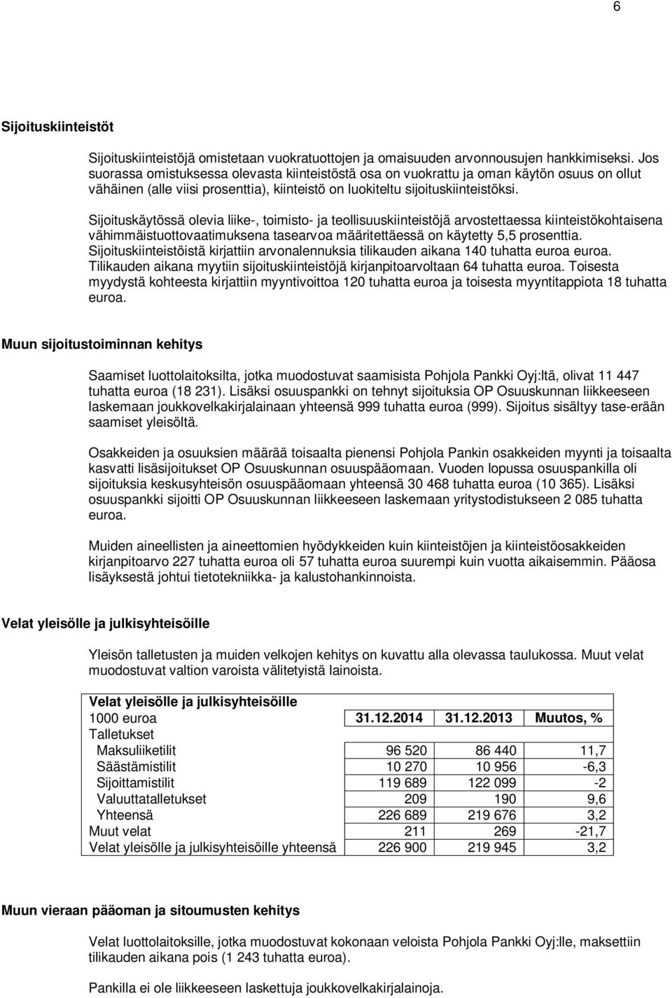 Sijoituskäytössä olevia liike-, toimisto- ja teollisuuskiinteistöjä arvostettaessa kiinteistökohtaisena vähimmäistuottovaatimuksena tasearvoa määritettäessä on käytetty 5,5 prosenttia.