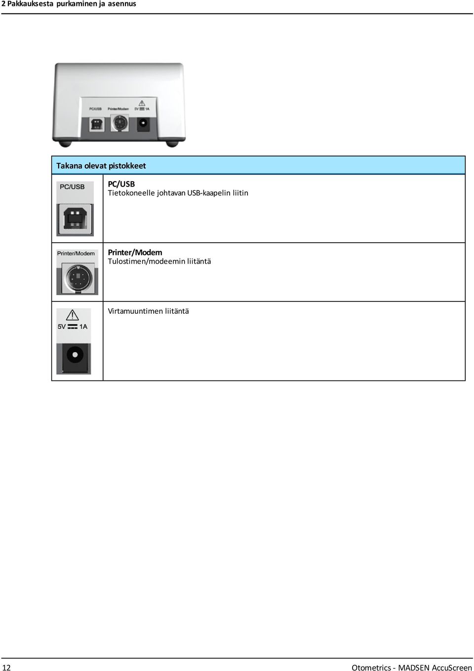 USB-kaapelin liitin Printer/Modem