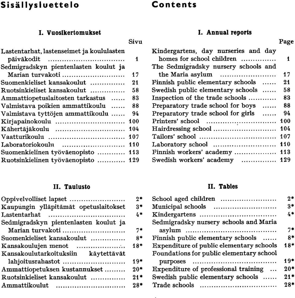 .. 00 Kähertäjäkoulu... 04 Vaatturikoulu... 07 Laboratoriokouln 0 Suomenkielinen työväenopisto... 3 Ruotsinkielinen työväenopisto... 29 I. Annual reports Page Kindergartens.