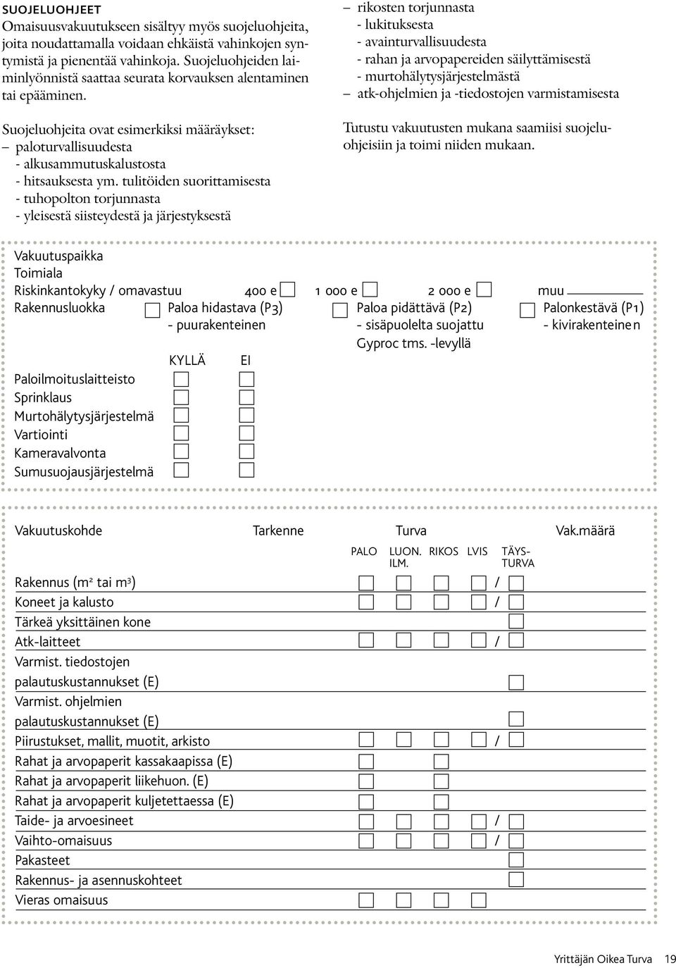 tulitöiden suorittamisesta - tuhopolton torjunnasta - yleisestä siisteydestä ja järjestyksestä rikosten torjunnasta - lukituksesta - avainturvallisuudesta - rahan ja arvopapereiden säilyttämisestä -