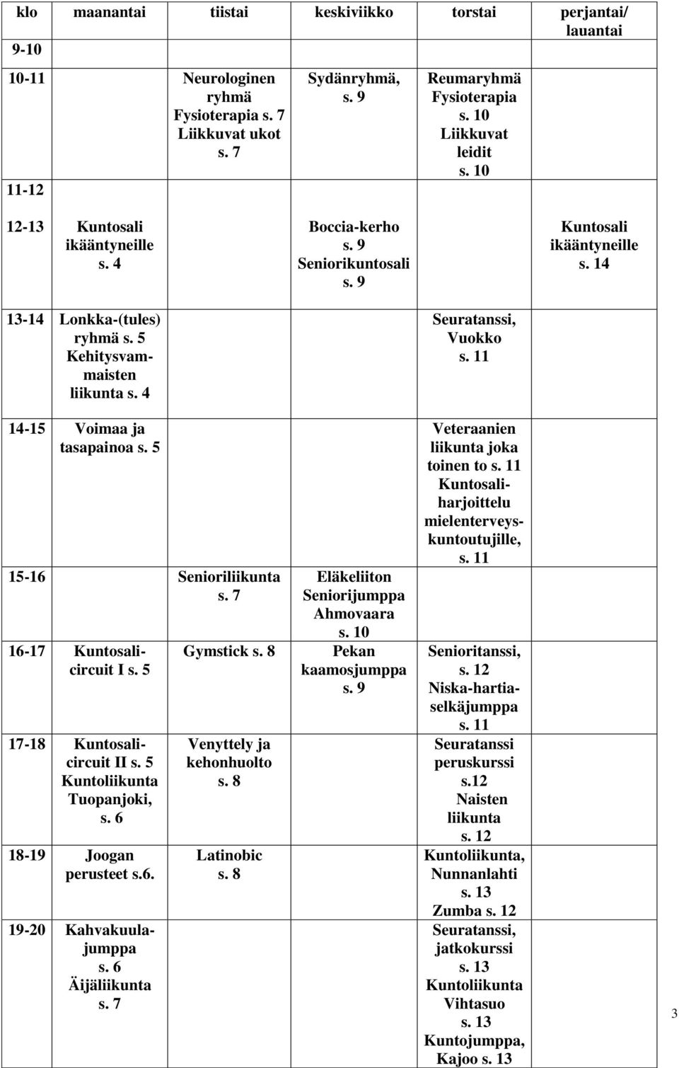 4 Seuratanssi, Vuokko s. 11 14-15 Voimaa ja tasapainoa s. 5 15-16 Senioriliikunta s. 7 16-17 Kuntosalicircuit I s. 5 17-18 Kuntosalicircuit II s. 5 Kuntoliikunta Tuopanjoki, s.